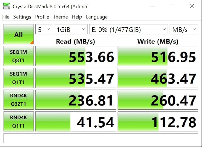 PHIXERO SSD SATAIII 128G/256G/ - Ssd 500Gb reseña y precio