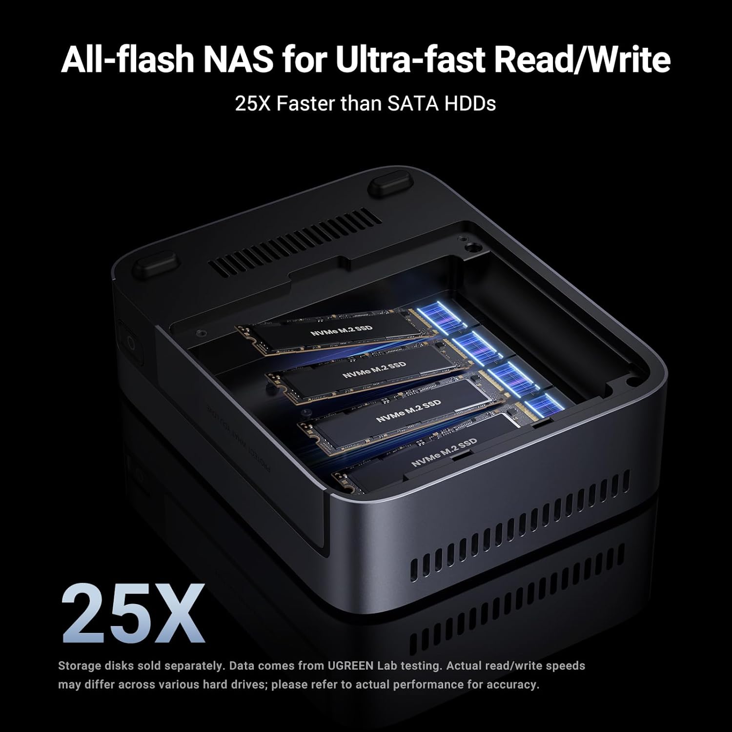 UGREEN NASync DXP480T Plus SSD - Nvme Ssd reseña y precio