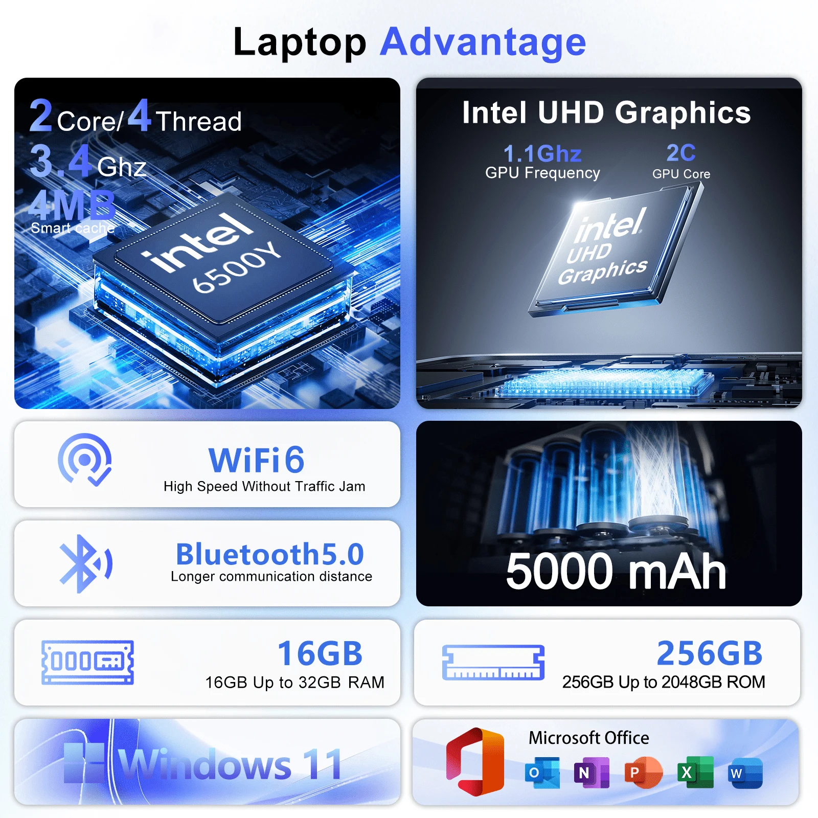 Ingenioso Portátil Ultraligero - M.2 Ssd reseña y precio